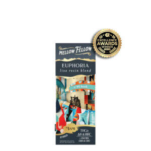 I-95 Kush - Mellow Fellow Miami Euphoria Live Resin Disposable 1mL